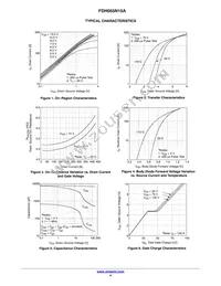 FDH055N15A Datasheet Page 4