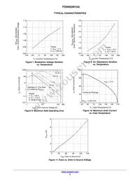 FDH055N15A Datasheet Page 5