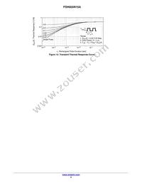 FDH055N15A Datasheet Page 6