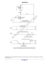 FDH055N15A Datasheet Page 8