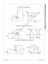 FDI025N06 Datasheet Page 5