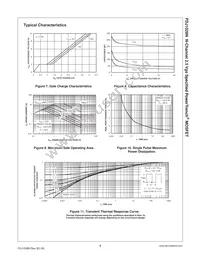 FDJ1028N Datasheet Page 4