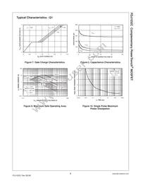 FDJ1032C Datasheet Page 5