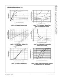 FDJ1032C Datasheet Page 6