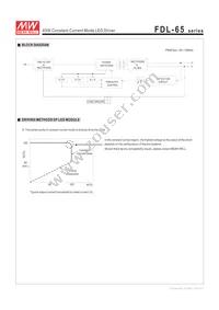 FDL-65-1800 Datasheet Page 3