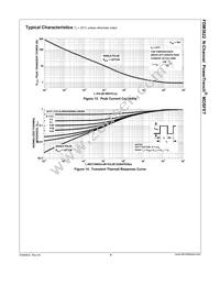 FDM3622 Datasheet Page 6