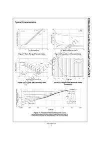 FDMA1028NZ-F021 Datasheet Page 5