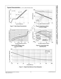 FDMA1430JP Datasheet Page 6