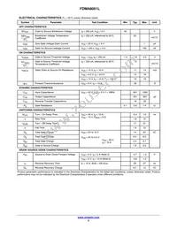 FDMA8051L Datasheet Page 2