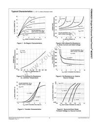 FDMA86251 Datasheet Page 4