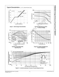 FDMA86251 Datasheet Page 5