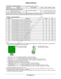 FDMC007N08LCDC Datasheet Page 3