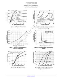 FDMC007N08LCDC Datasheet Page 4