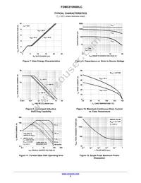 FDMC010N08LC Datasheet Page 5