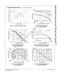 FDMC2512SDC Datasheet Page 6