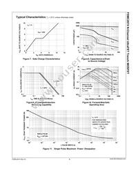 FDMC2674 Datasheet Page 5