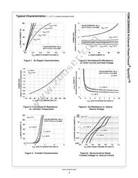 FDMC2D8N025S Datasheet Page 4