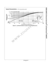 FDMC3020DC Datasheet Page 6