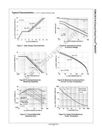 FDMC3612 Datasheet Page 4