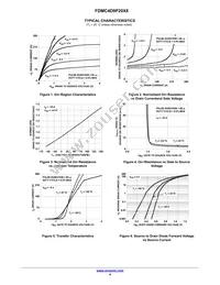 FDMC4D9P20X8 Datasheet Page 4