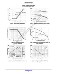 FDMC4D9P20X8 Datasheet Page 5