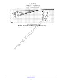 FDMC4D9P20X8 Datasheet Page 6