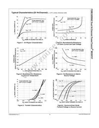 FDMC6890NZ Datasheet Page 5