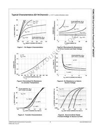 FDMC7200 Datasheet Page 5