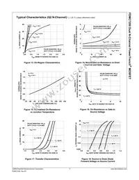 FDMC7200 Datasheet Page 8