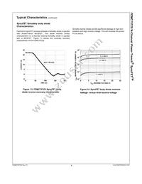 FDMC7572S Datasheet Page 7