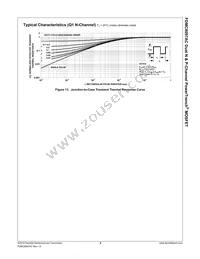 FDMC8097AC Datasheet Page 7