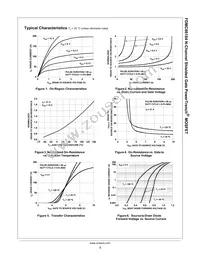 FDMC86184 Datasheet Page 3