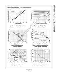 FDMC86520L Datasheet Page 4