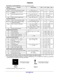 FDMC8878_F126 Datasheet Page 2