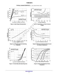 FDMC8878_F126 Datasheet Page 3