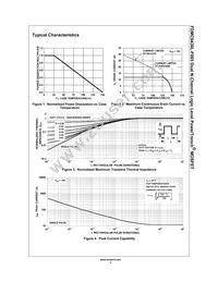 FDMC9430L-F085 Datasheet Page 3