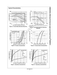 FDMC9430L-F085 Datasheet Page 4