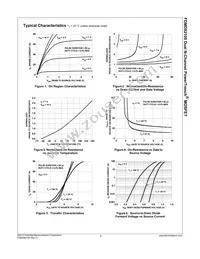 FDMD82100 Datasheet Page 4