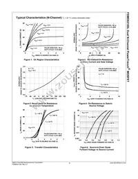 FDMD82100L Datasheet Page 4