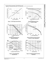 FDMD8530 Datasheet Page 6