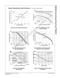 FDMD8530 Datasheet Page 9