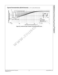 FDMD8530 Datasheet Page 10