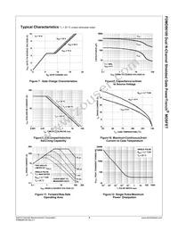 FDMD86100 Datasheet Page 5