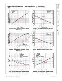 FDMF2011 Datasheet Page 14