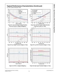 FDMF2011 Datasheet Page 15