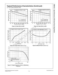 FDMF2011 Datasheet Page 16