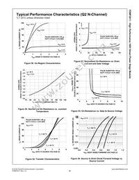 FDMF2011 Datasheet Page 20