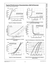 FDMF2011 Datasheet Page 20