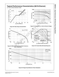 FDMF2011 Datasheet Page 21