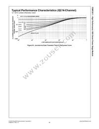 FDMF2011 Datasheet Page 22